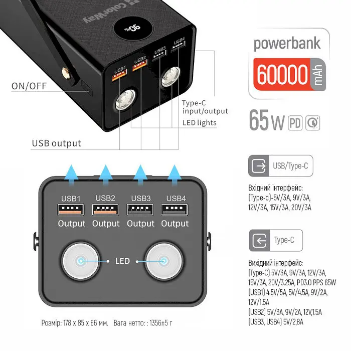 Повербанк ColorWay Powerful 60000 mAh Black (CW-PB600LPA5BK-PDD) - фото 6