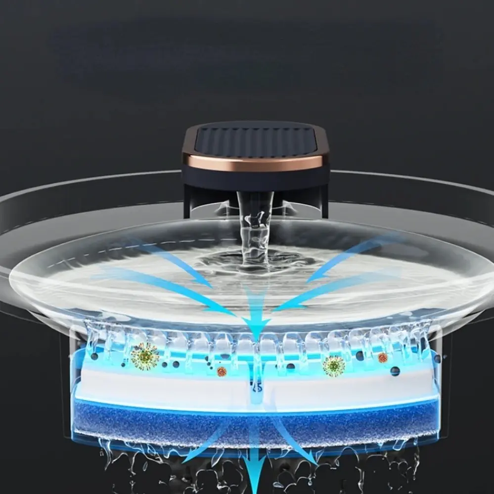 Автоматична напувалка для тварин 3л фонтан для котів та собак Pet water dispenser UKC - фото 19