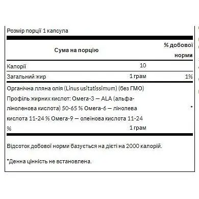 Лляна олія Swanson Flaxseed Oil 1 g 100 softgels - фото 2