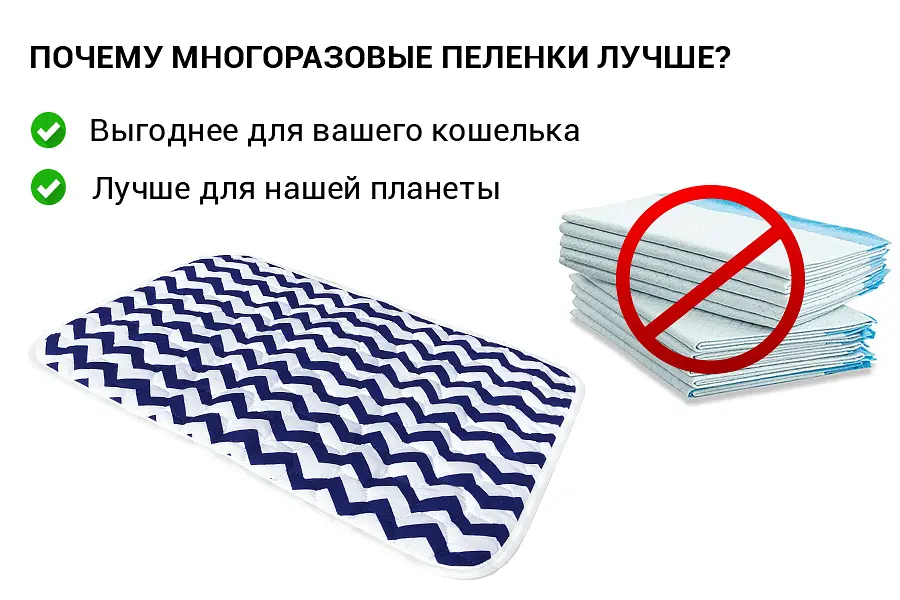 Багаторазова пелюшка для собак AquaStop арт.8 60х60 см - фото 3