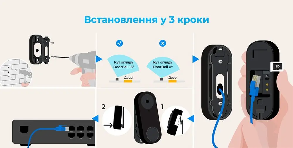 Відеодзвінок Reolink (Video Doorbell Wi-Fi) (D340W) - фото 5