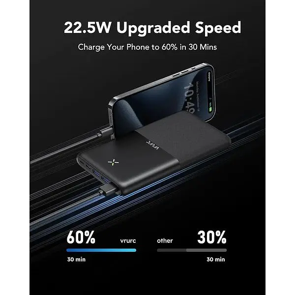 Портативний зарядний пристрій Vrurc 30000 mAh 20W швидка зарядка PD 18W QC 3.0 USB C з 4 виходами - фото 3