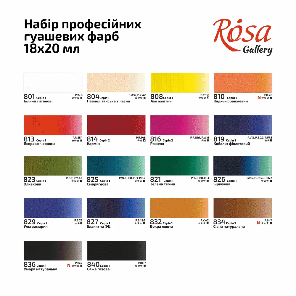 Набір гуашевих фарб 18х20 мл ROSA Gallery (4823098544739) - фото 5