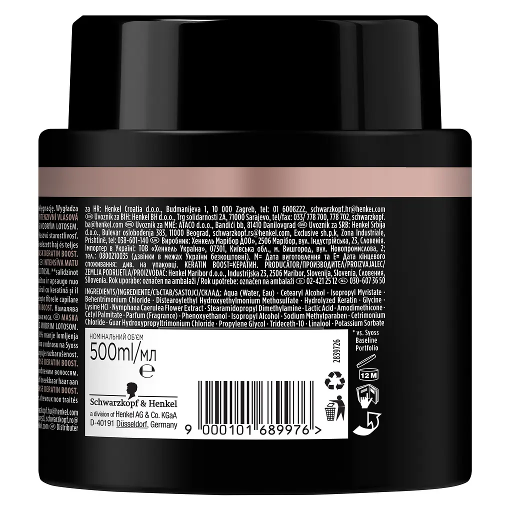 Інтенсивна маска Syoss Keratin, для ламкого волосся, 500 мл - фото 4