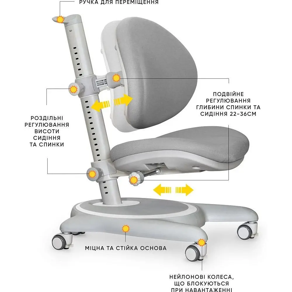 Детское кресло Mealux Ortoback Grey (Y-508 G) - фото 3