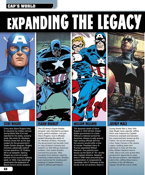 Captain America. The Ultimate Guide to the First Avenger - Метт Форбек - фото 2
