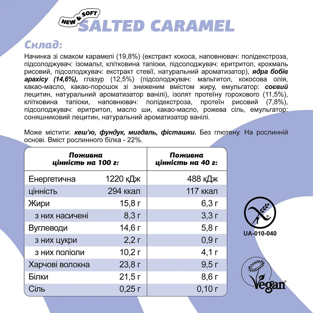 Шоу-бокс протеїнових батончиків Salted Caramel 40 г х 10 шт. - фото 12
