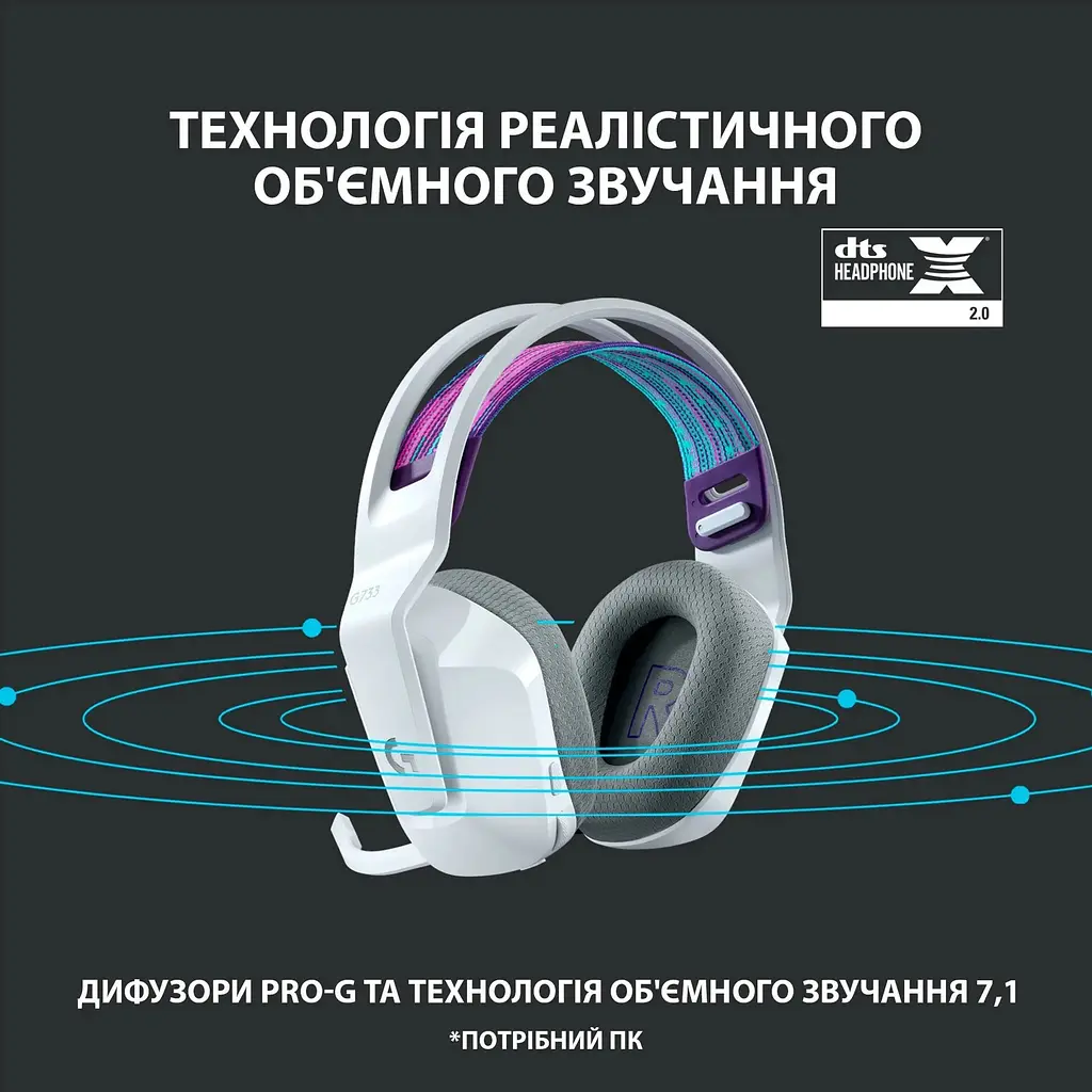 Навушники Logitech G733 Lightspeed Wireless RGB White (981-000883, 981-000886) - фото 2