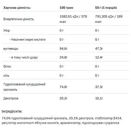 Гейнер Allnutrition Carbo Multi max Orange 3000 г - фото 2