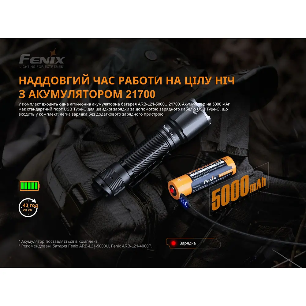Ручний ліхтар Fenix TK16 V2.0 - фото 14