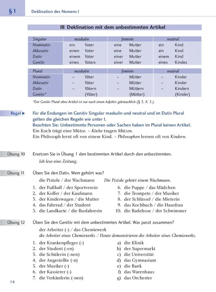 Lehr- und Ubungsbuch der deutschen Grammatik. Aktuell - фото 4
