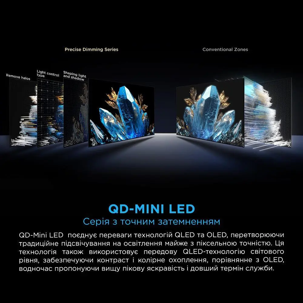 Телевiзор TCL 65C8K - фото 8