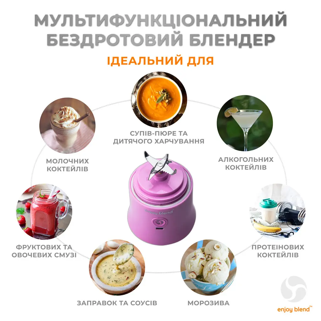 Портативный блендер Enjoy Blend 63738436 лиловый (фиолетовый) - фото 4