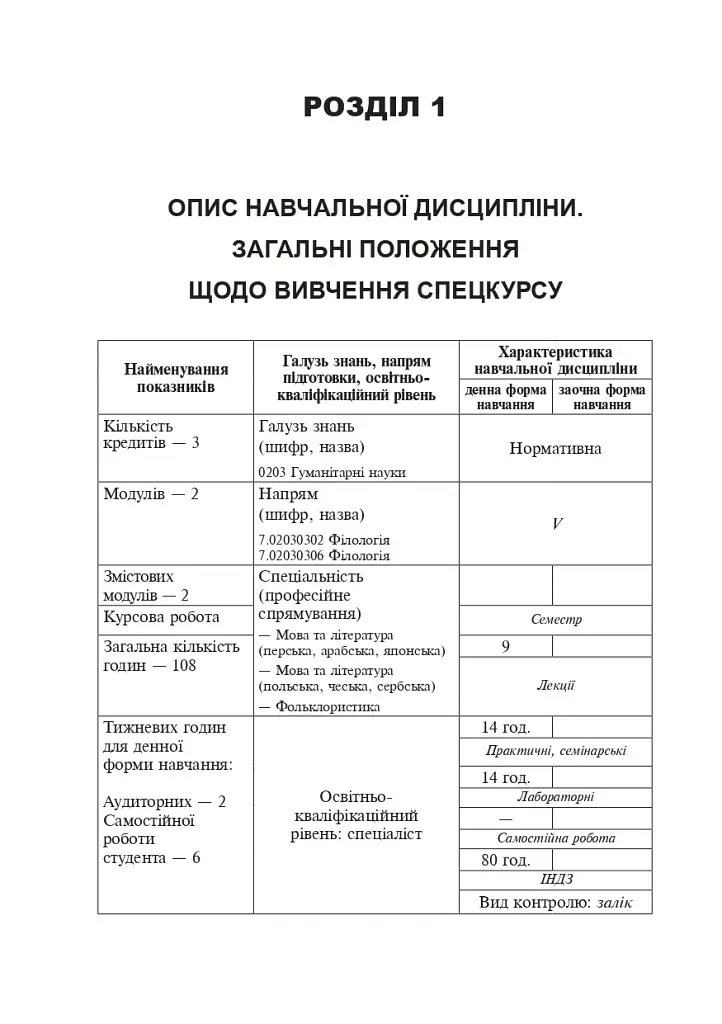 Иван Франко и методика преподавания украинской литературы - фото 9