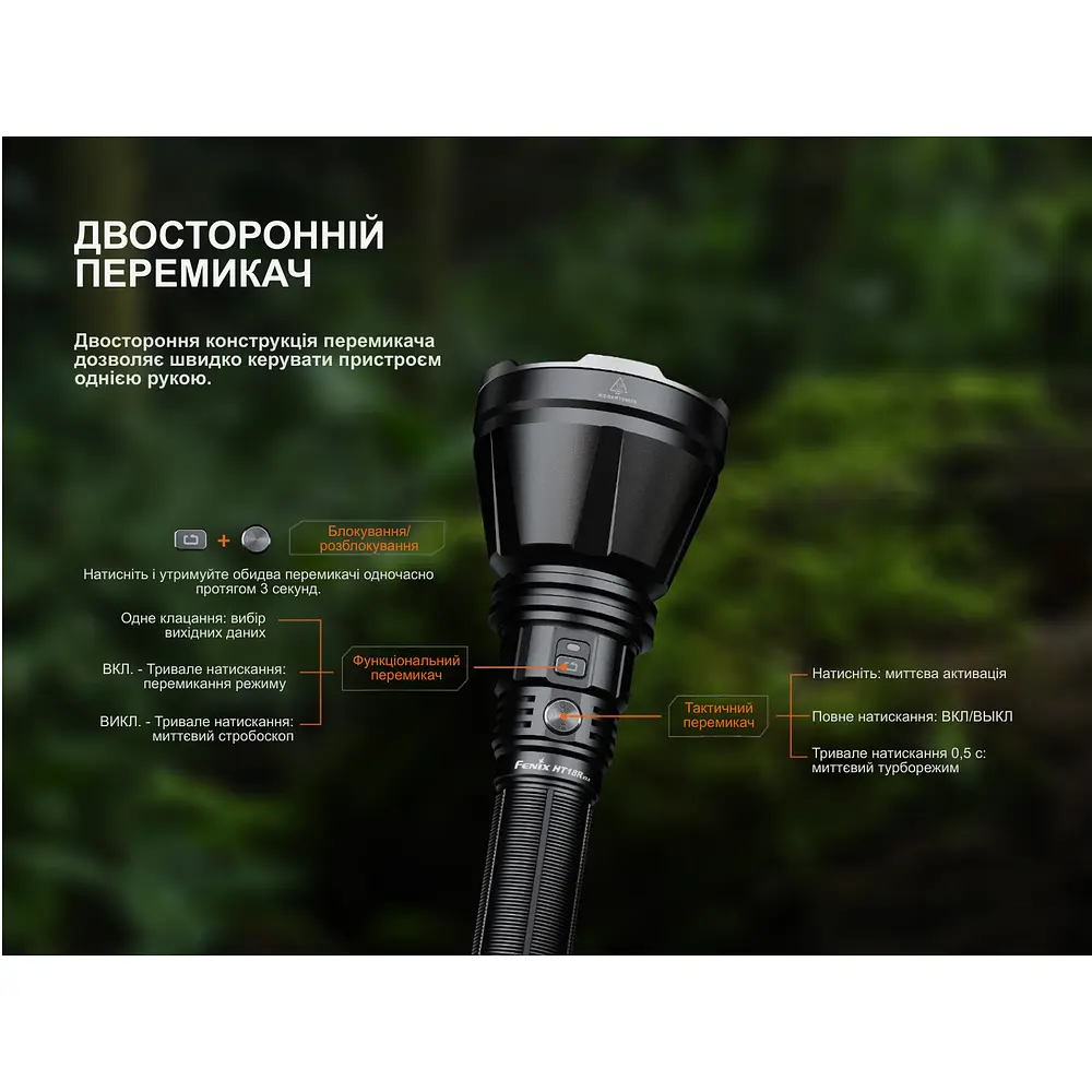 Далекобійний ліхтар Fenix HT18R v.2.0 - фото 13