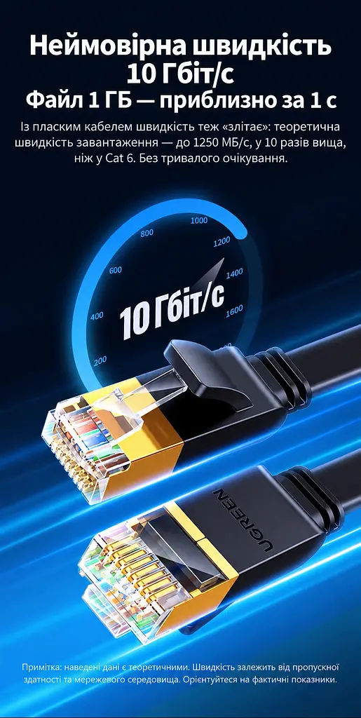 Плоский мережевий кабель UGREEN NW106 0,5 м Ethernet LAN роз’єми RJ45 на обох кінцях Cat7 до 10 Гбіт/с 600 МГц подвійне екранування від перешкод товщина близько 2 мм для прокладання у вузьких щілинах чорний (30738) - фото 5