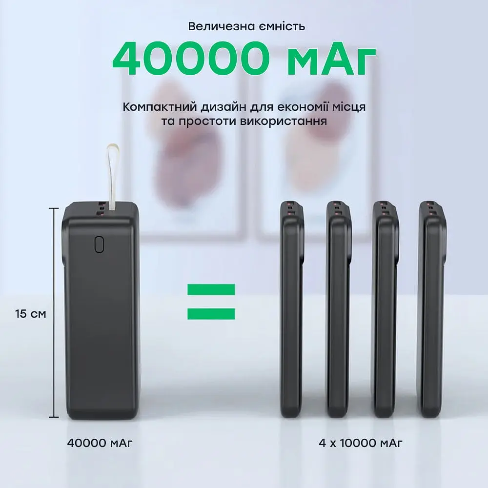 Повербанк 40000mAh Choetech B731 Black 22.5W QC3.0 PD3.0 (43-00117) - фото 5