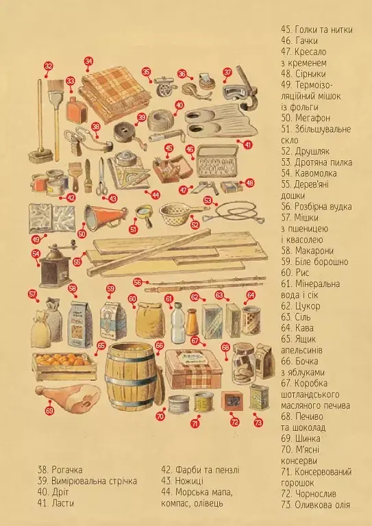 Пригодницькі історії Тоні Вульфа - фото 9