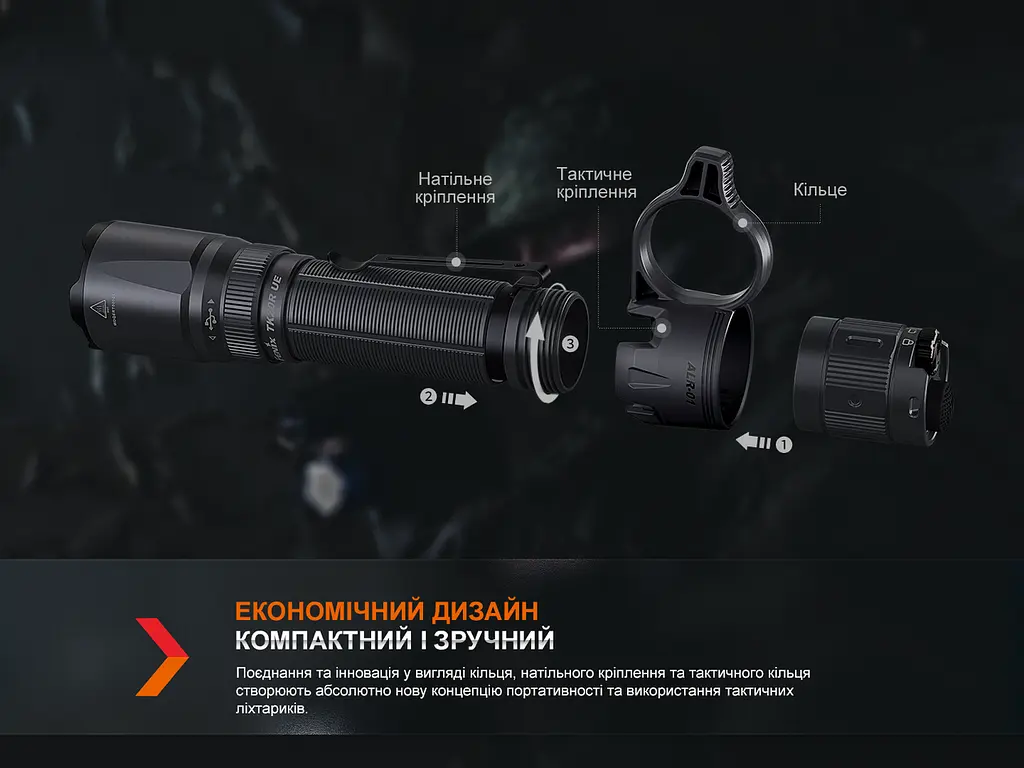 Кільце тактичне для ліхтаря Fenix ALR-01 - фото 6
