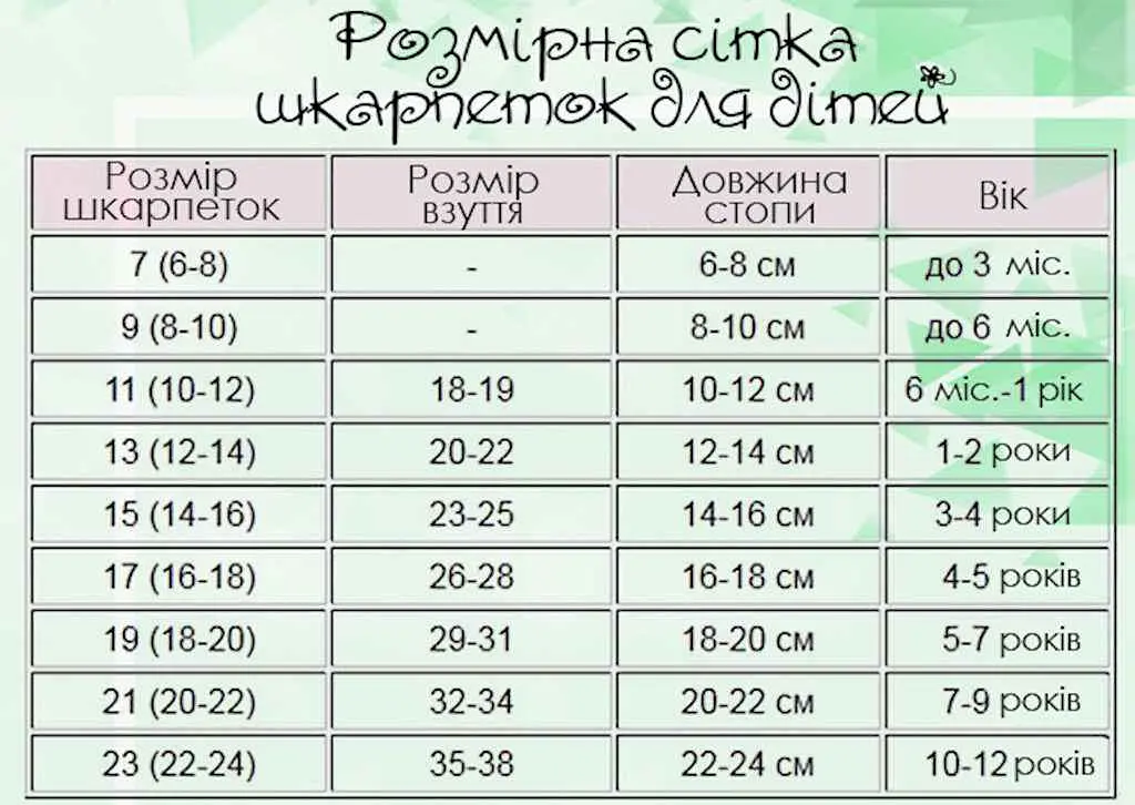 Колготи Star Kids дитячі махра SK132 Мікі маус (крем/сірий) р.104-110 - фото 2