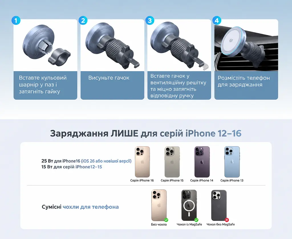 Магнітний автотримач із бездротовим заряджанням UGREEN W758 Qi2 до 25 Вт для iPhone 16/17 з iOS 26+ до 15 Вт для iPhone 12–15 вхід USB-C потрібні окремий адаптер для прикурювача від 45 Вт і кабель від 60 Вт кріплення на прямі горизонтальні/вертикальні ламелі решітки обертання 360° iPhone StandBy контроль температури захисне вимкнення при сторонніх предметах кабель USB-C ↔ USB-C 1 м у комплекті сріблясто-сірий із синім акцентом і темно-сірим кріпленням (55967) - фото 14