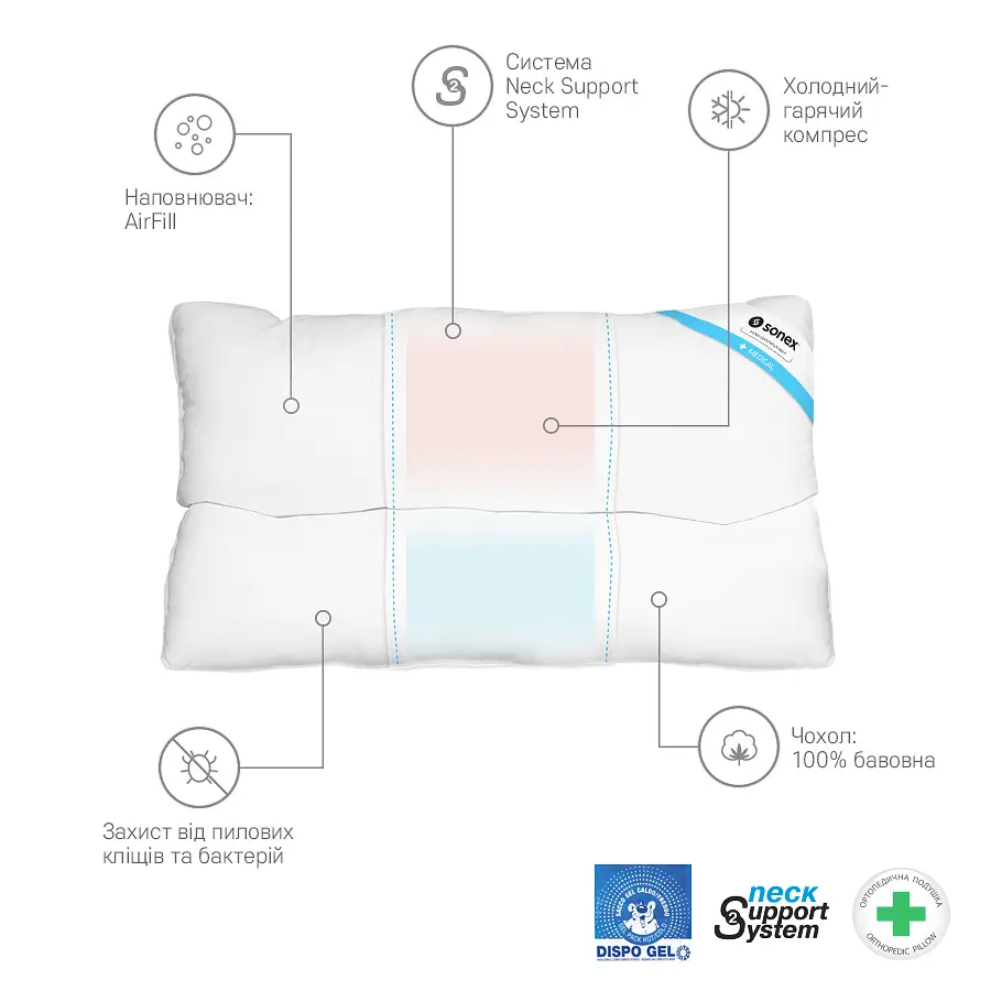 Ортопедична подушка Sonex Medisoft Spa + гелевий компрес Dispo Gel 50х70 см (SO102056) - фото 3