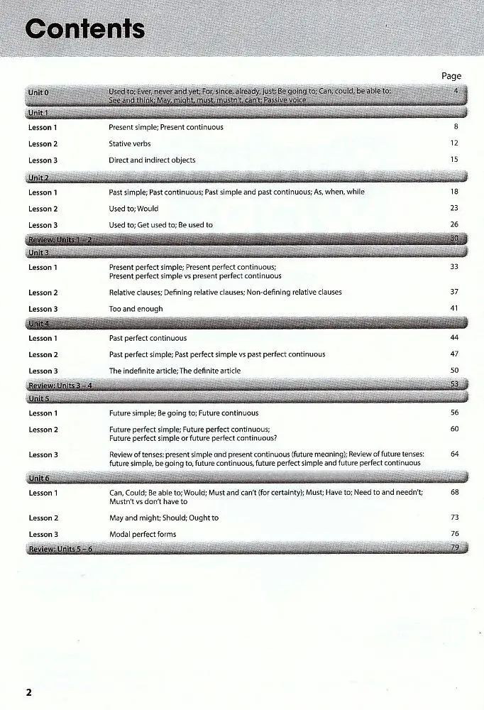 Wonderful World 2nd Edition 6 Grammar Book - фото 2