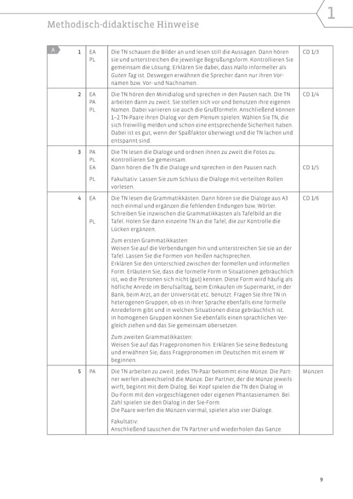Starten wir! A1. Lehrerhandbuch - фото 8