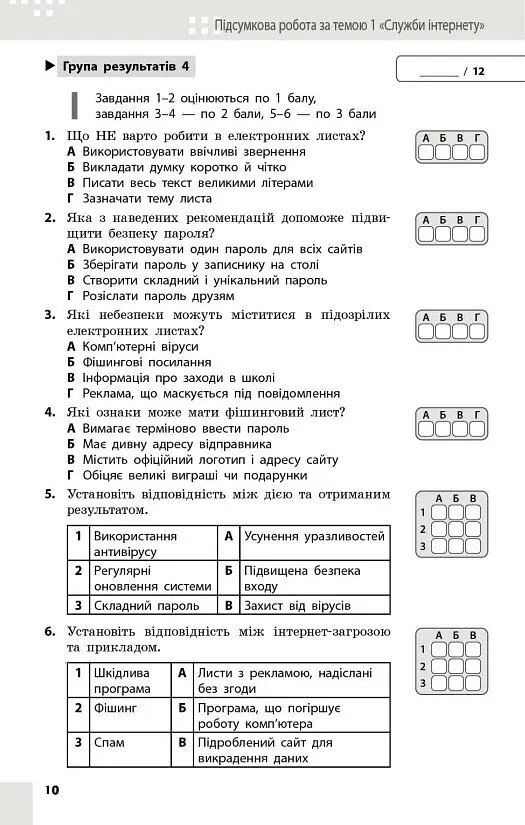 Інформатика. 7 клас. Поточне та підсумкове оцінювання за групами результатів + діагностична робота - Олена Бондаренко - фото 5