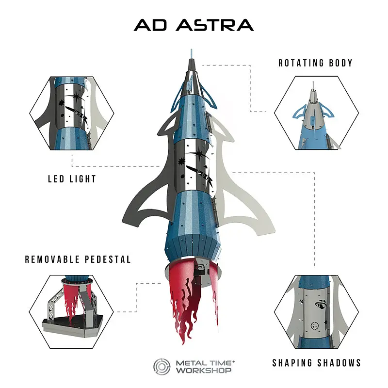 Коллекционная модель Metal Time Ad Astra MT050 - фото 4