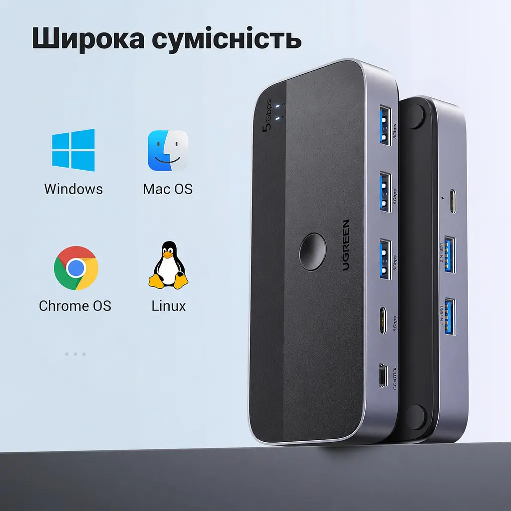 USB-перемикач периферії UGREEN CM662 для спільного використання 4 USB-пристроїв між 2 комп’ютерами входи 2 USB-A виходи 3 USB-A та 1 USB-C USB 3.0 до 5 Гбіт/с перемикання кнопкою на корпусі або комплектною виносною кнопкою Mini-USB з кабелем 1,5 м вхід додаткового живлення USB-C 5 В до 2 А зі світловою індикацією вибраного комп’ютера без встановлення драйверів для Windows macOS Linux у комплекті 2 кабелі USB-A на USB-A по 1,5 м чорний зі сріблясто-сірими боками (15705) - фото 5