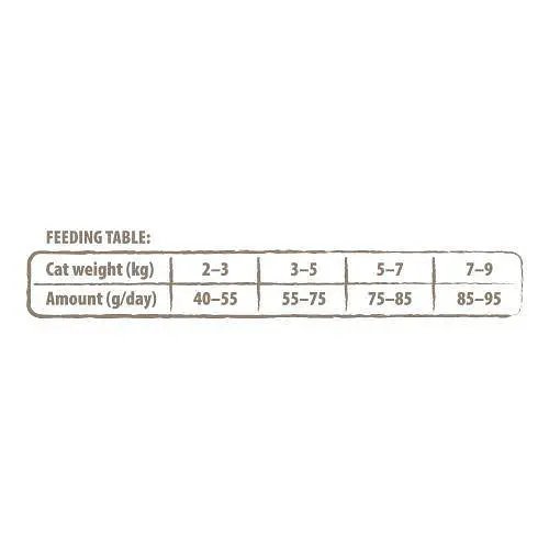 Сухий корм Carnilove True Fresh Cat для дорослих кішок, з куркою, 340 г - фото 5