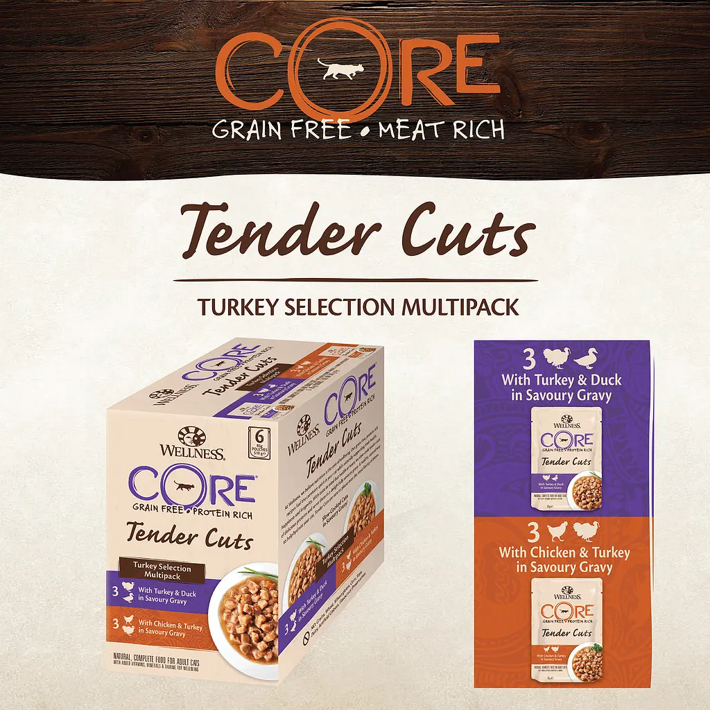 Набір консервів для котів Wellness CORE Tender Cuts Turkey Selection Multipack з індичкою - фото 3