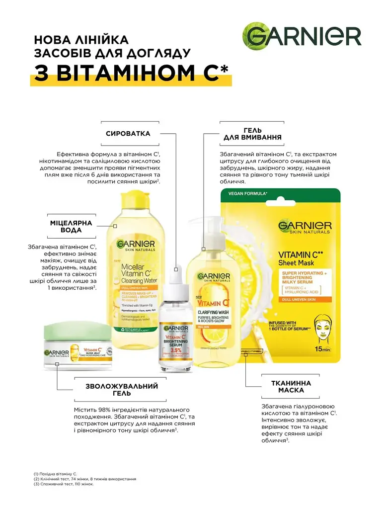 Очищаючий гель для вмивання Garnier Skin Naturals з вітаміном С 200 мл - фото 6
