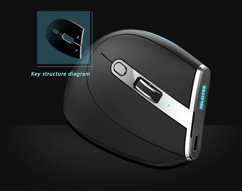 Комп'ютерна миша Zelotes F-36 вертикальна бездротова з акумулятором 2,4G+Bluetooth Black - фото 6