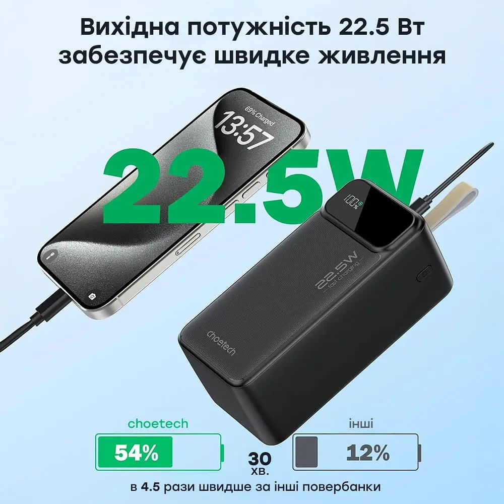 Повербанк 50000mAh Choetech B732 Black 22.5W QC3.0 PD3.0 (43-00118) - фото 9