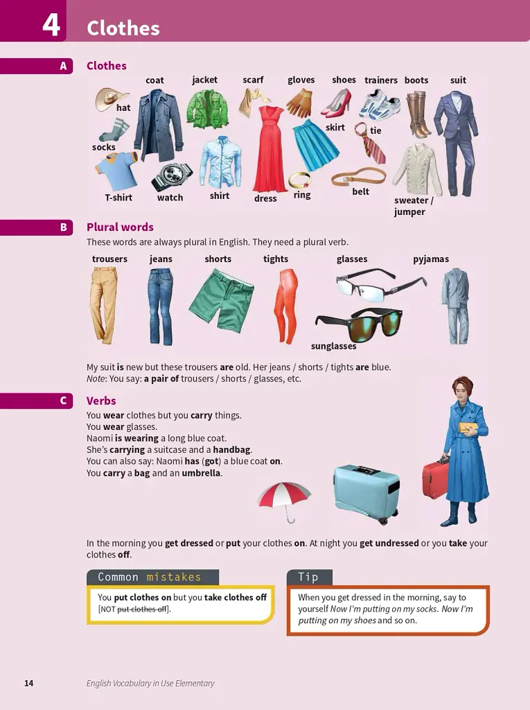 English Vocabulary in Use Elementary Book with Answers. Vocabulary Reference and Practice (3rd Edition) - фото 10