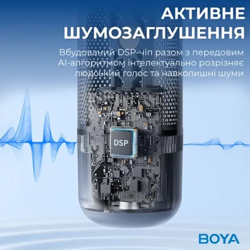 Мікрофон Boya K3-02 RGB Type-C/3,5 мм Black (BOYA K3-02) - фото 6