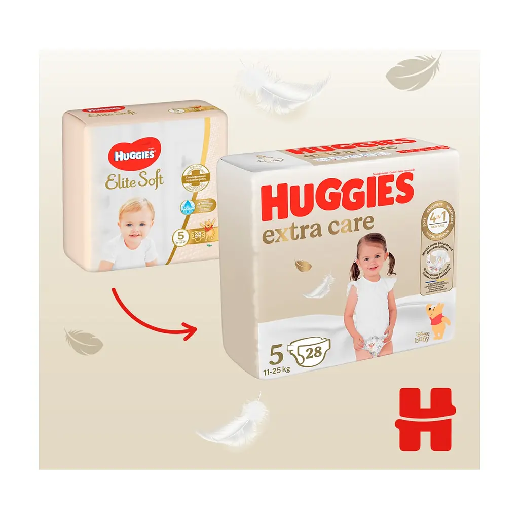 Подгузники Huggies Extra Care Size 5 (11-25 кг) 28 шт (5029053583150) - фото 4