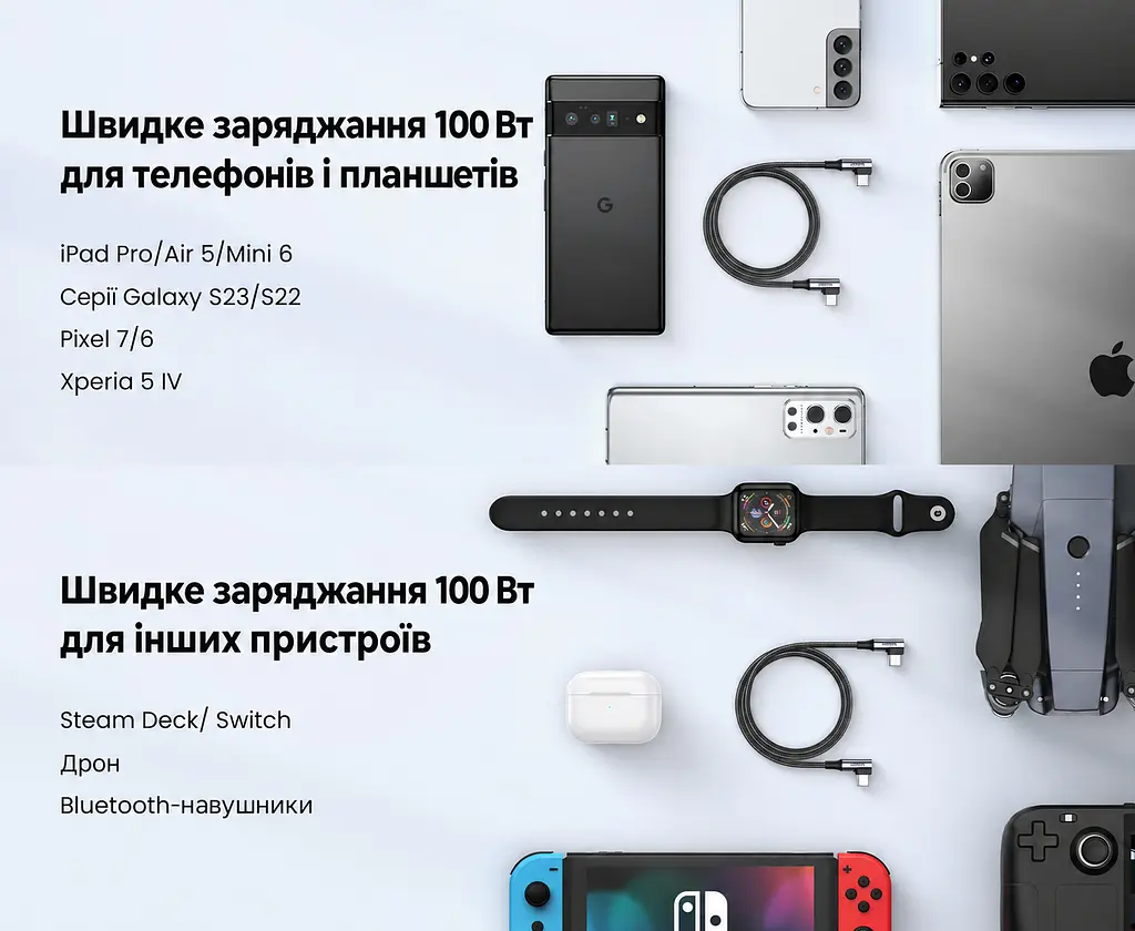 Кабель UGREEN US335 USB-C - USB-C кутовий 90° PD 100 Вт 1 м космічний сірий (70696) - фото 10
