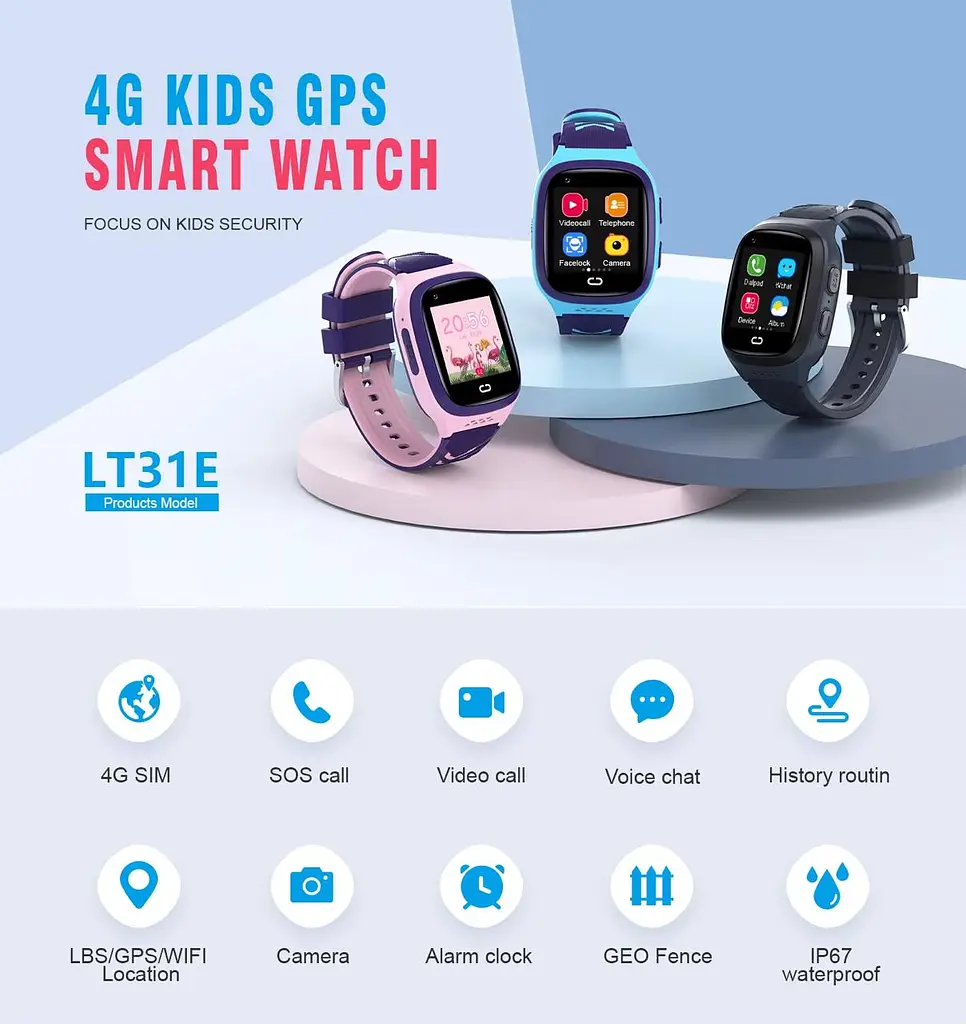Розумний дитячий годинник Lemfo LT-31 з GPS трекером, сім картою, відеодзвінками, прослуховуванням та вологозахистом IP67 Рожевий - фото 2