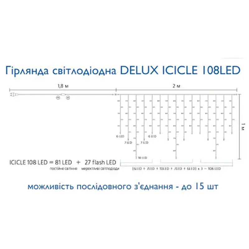 Гірлянда Delux ICICLE 108LED 2x1 м Жовтий flash Білий/Білий IP44 (90015177) - фото 4