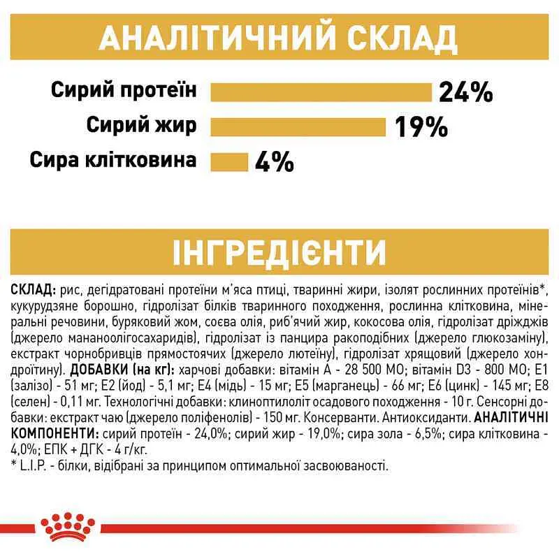 Сухий корм для дорослих собак породи Німецька вівчарка Royal Canin German Shepherd Adult, 3 кг (2518030) - фото 7