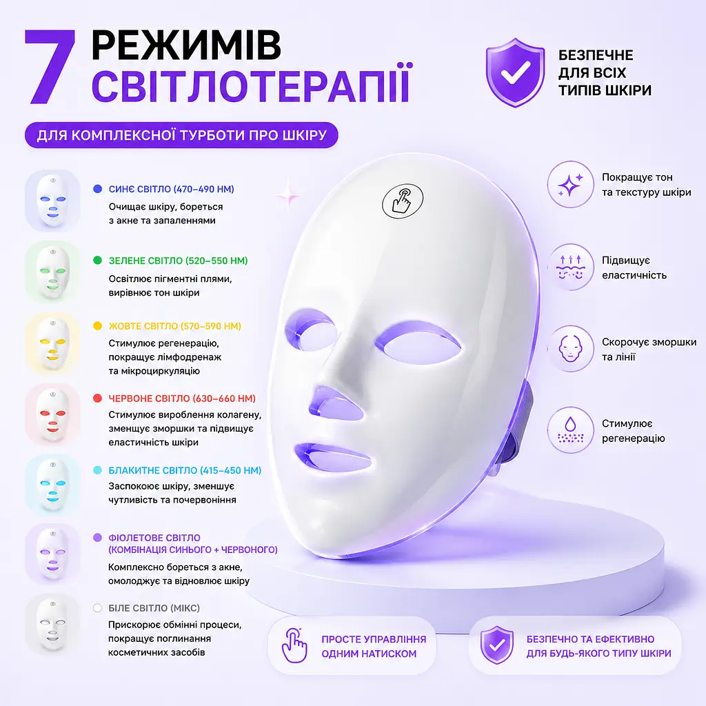 LED-маска для обличчя 7 в 1 бездротова фототерапія - омолодження та лікування акне - фото 3