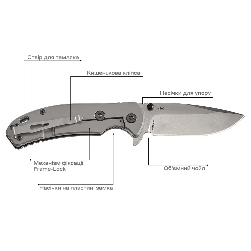 Ніж Skif Sturdy II SW Olive - фото 7