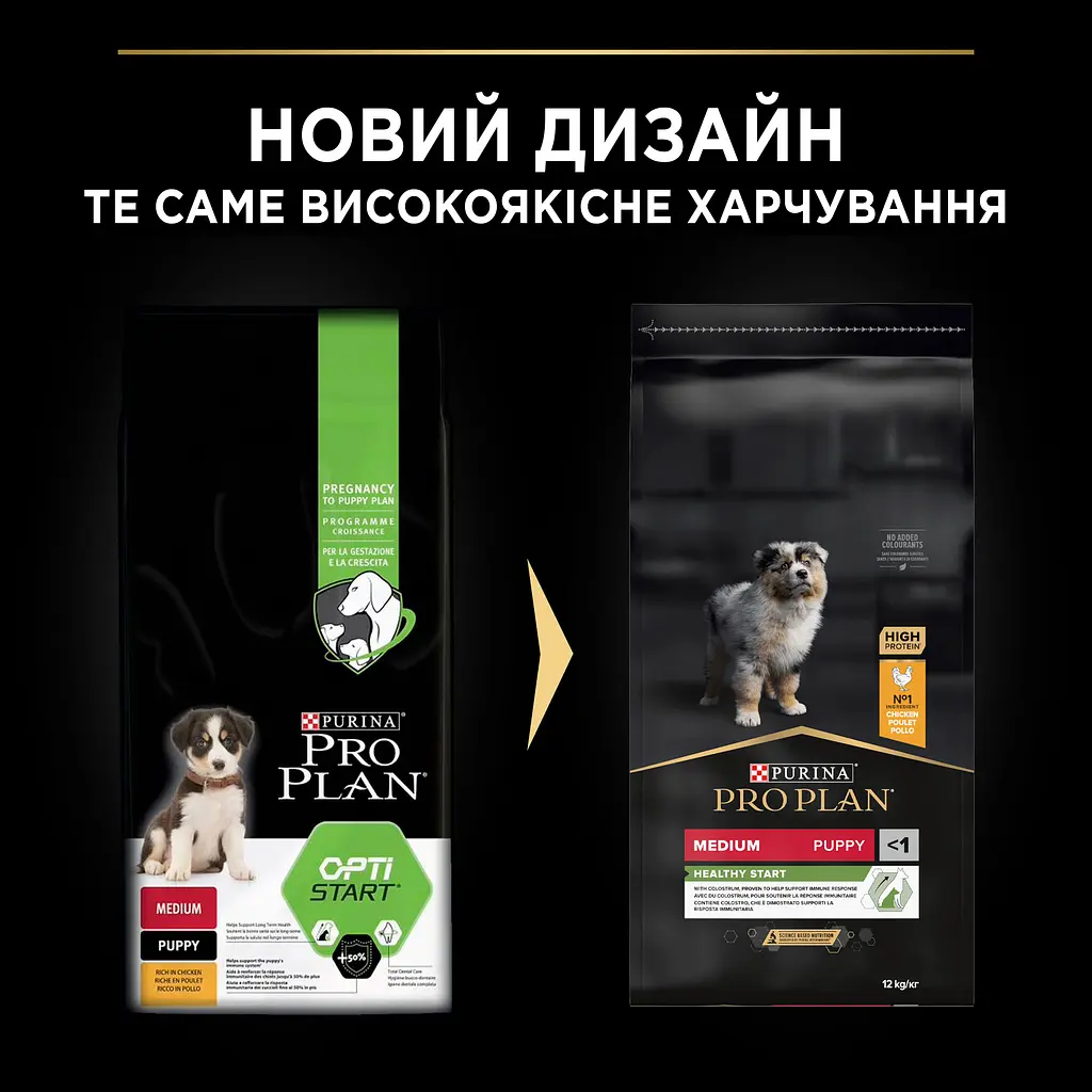 Сухой корм для щенков и молодых собак средних пород Purina Pro Plan Puppy Medium, с курицей, 12 кг (12375807) - фото 12