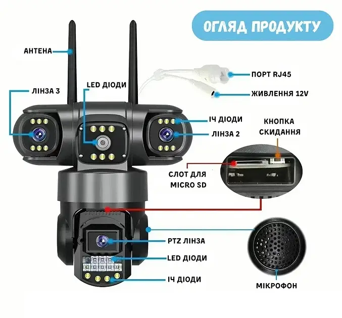 Вулична Wi-Fi IP-камера V380 з 3 об'єктивами 6 МП поворотна, нічне бачення 20 м, відеоспостереження - фото 2