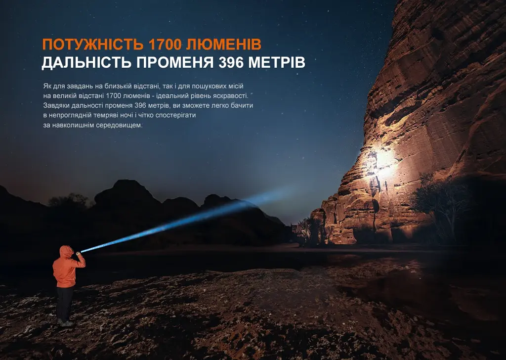 Ліхтар Fenix PD36R V2.0 (PD36RV20) - фото 6