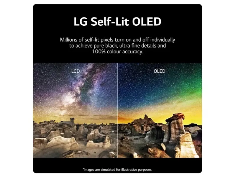 Телевізор LG OLED77B3 - фото 8