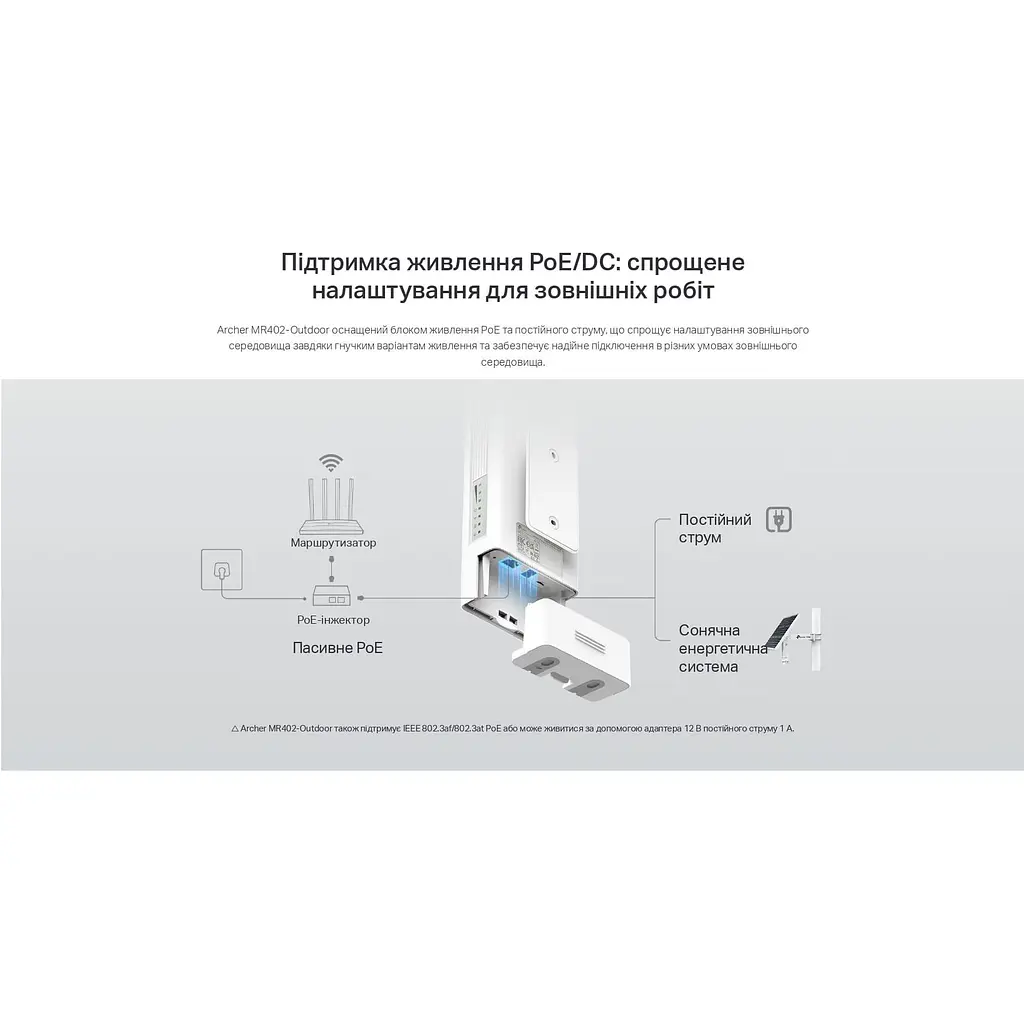 Роутер TP-Link 4G Archer MR402-Outdoor (Archer MR402-Outdoor) - фото 10